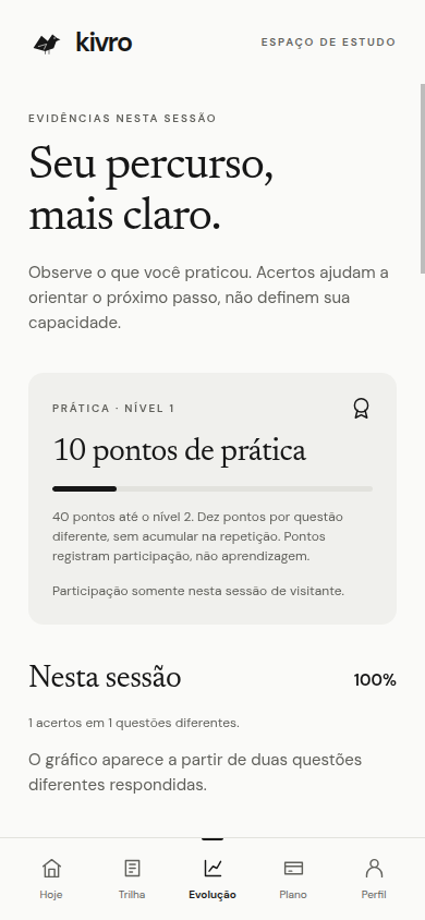 Tela real de evolução do Kivro em uma sessão visitante demonstrativa, com resumo de uma questão respondida.